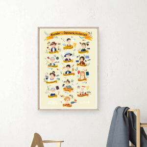 Kvinder i Danmarkshistorien